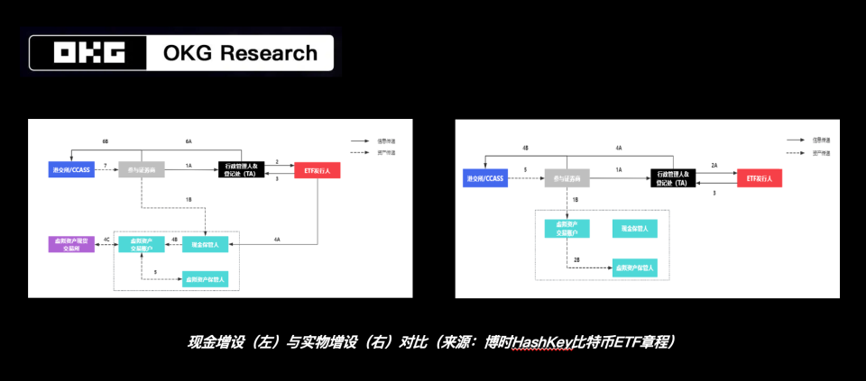 买u卖u法币洗钱、网上买卖u币会判什么罪