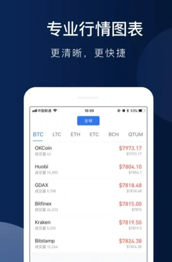 欧昜交易所官网下载、okx交易平台app下载官网