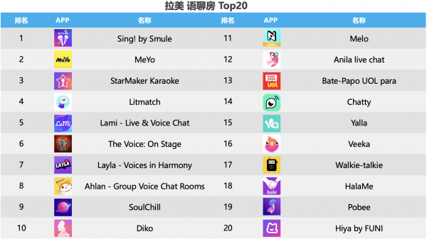 whatsapp最新版本下载网址、whatsapp2021最新版本下载