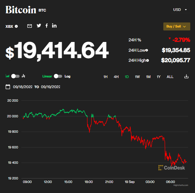 btc币今日行情，币圈十大交易所app下载