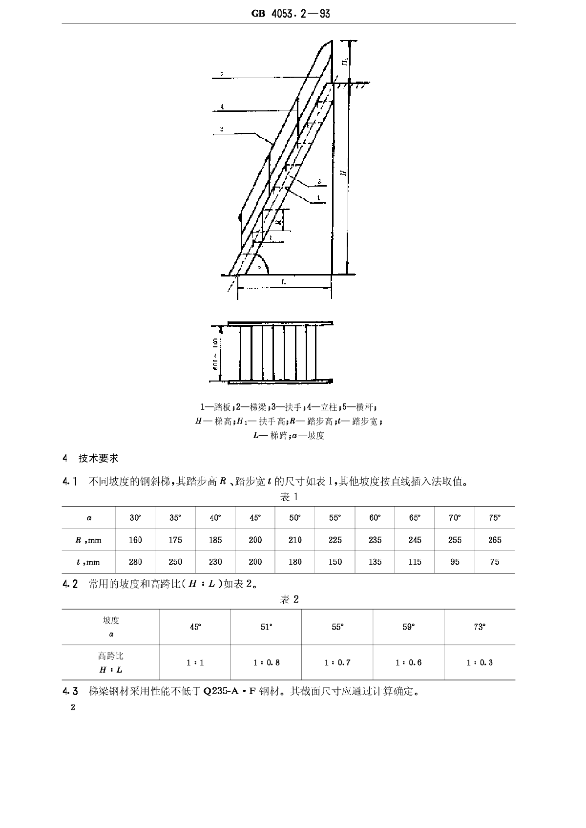 梯子与地面的斜角度为多少，梯子与地面的斜角度为多少为宜
