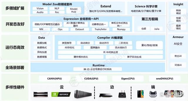 teledyne网页版解除限制，telegram手机解除敏感限制
