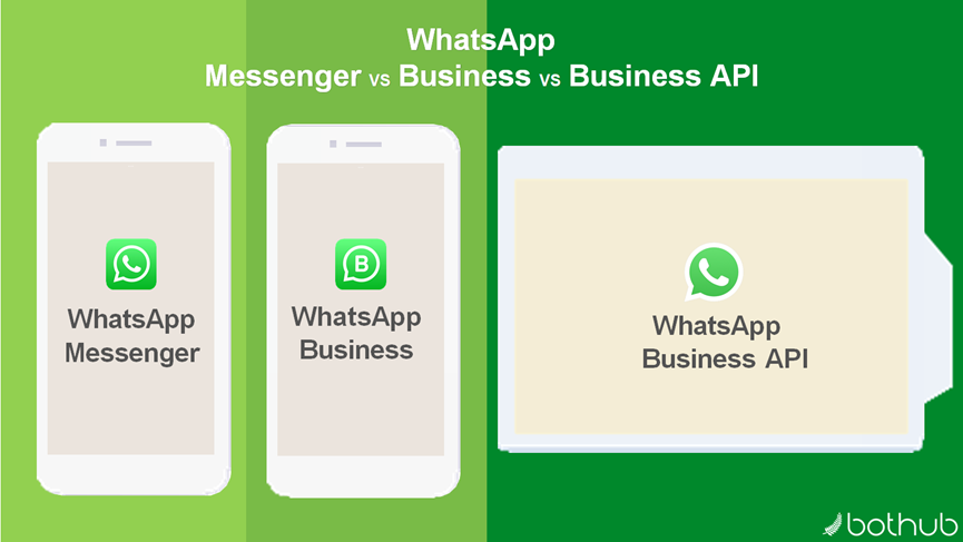 whatsappbusiness安卓下载安装2022的简单介绍
