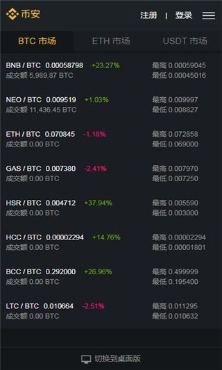 币虎交易所app官网下载，币虎交易所app下载币虎交易所官方正式版30天下载