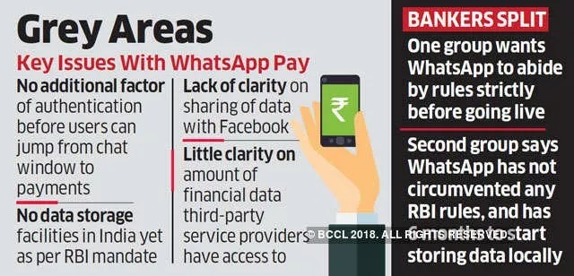 whatsapp哪个国家，whatsapp哪个国家的研发