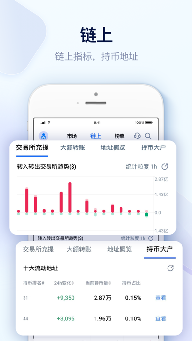 最新mytoken官网下载，mytoken官方正版官网入口