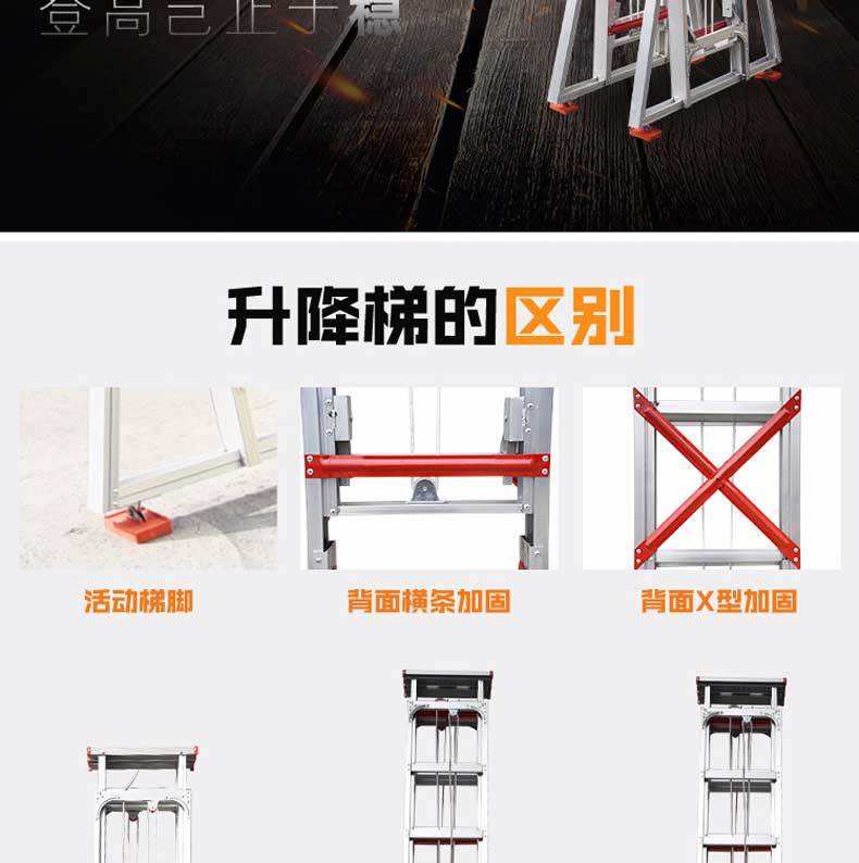 梯子与地面角度多少最合适，梯子与地面的角度应保持在多少