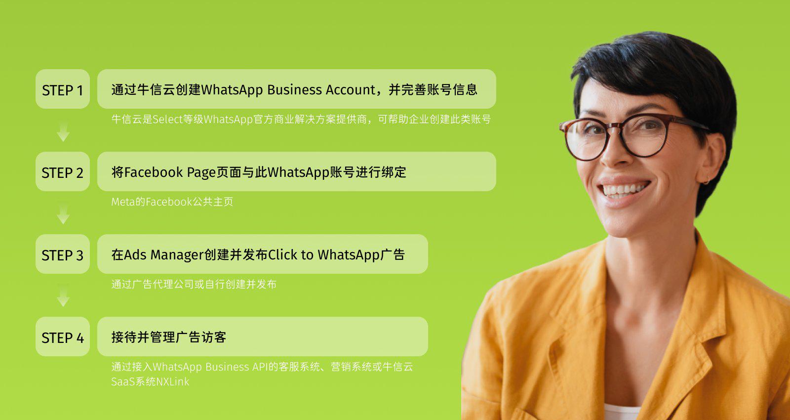 Whatsapp官网下载，whatsapp官网下载最新版2024