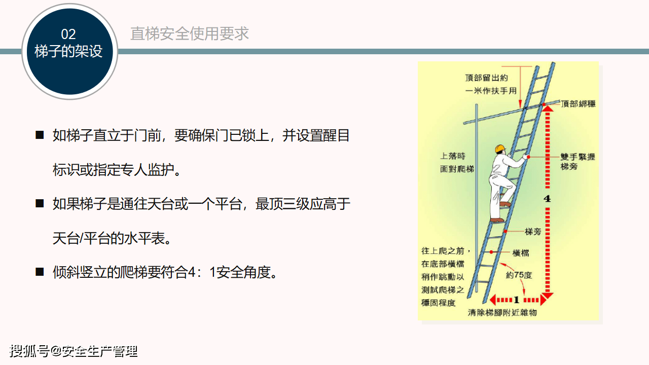 梯子的夹角不能大于多少度，梯子的使用与地面的夹角应在多少度为宜?
