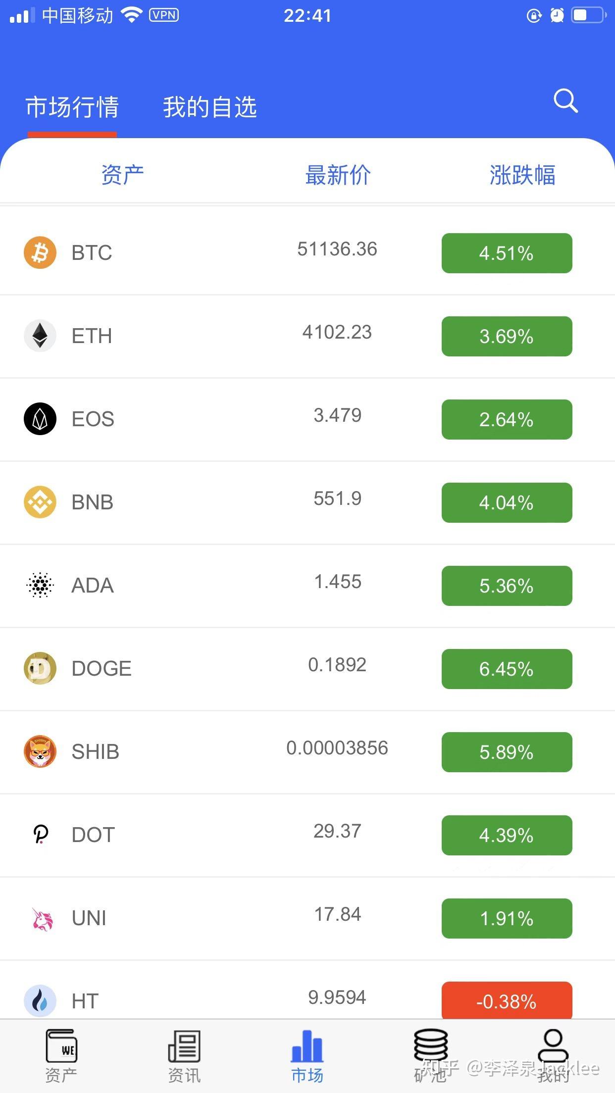 token钱包下载新版本的简单介绍