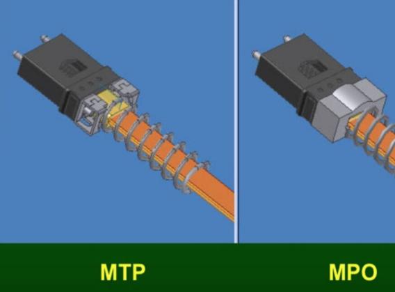 telegreat代理连接mtp，mtproto代理连接免费2024