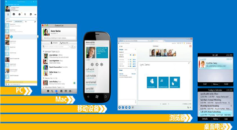 skypeforbusiness和skype一样吗，skype for business和skype一样吗
