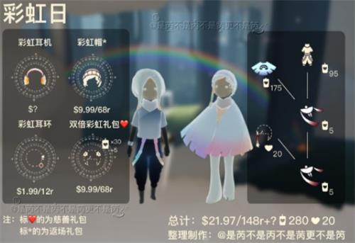 sky光遇(全物品)下载，sky光遇全物品下载北觅