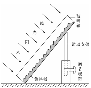 梯子应放置稳定与地面夹角，梯子应放置稳定与地面夹角以多少度为宜