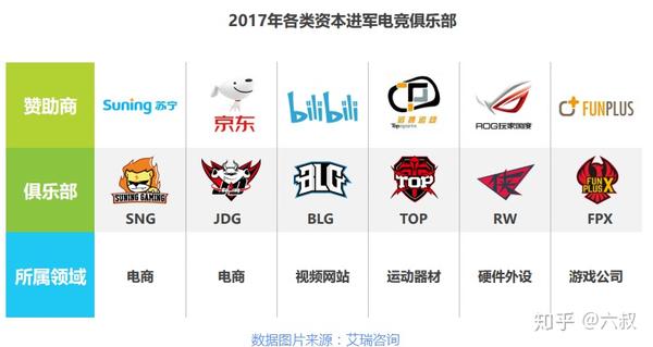 疾风vp加速器，疾风加速器破解版