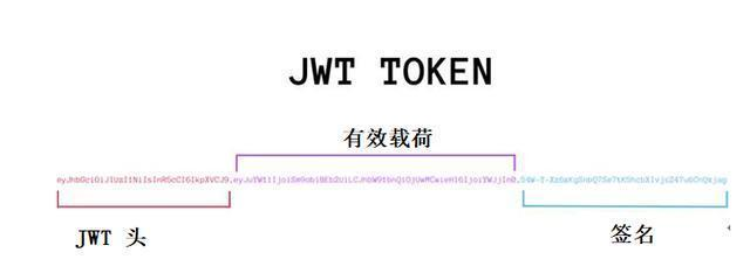 rsasecuridsoftwaretoken安卓下载的简单介绍