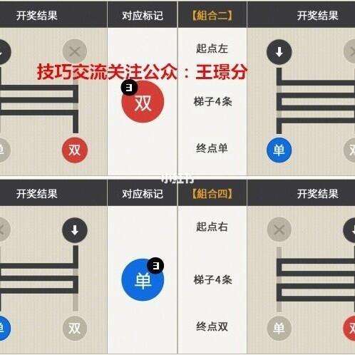 梯子游戏网址是多少，梯子游戏网址是多少啊