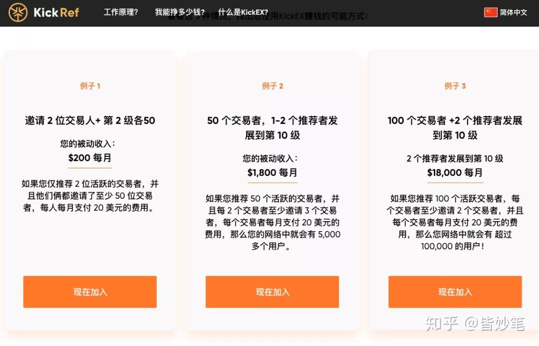 交易所如何转币赚钱，交易所之间转币需要什么条件