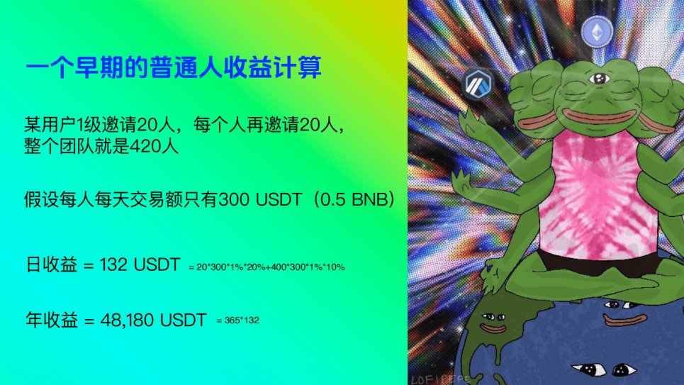 token取消转账手续费，imtoken怎么取消转账