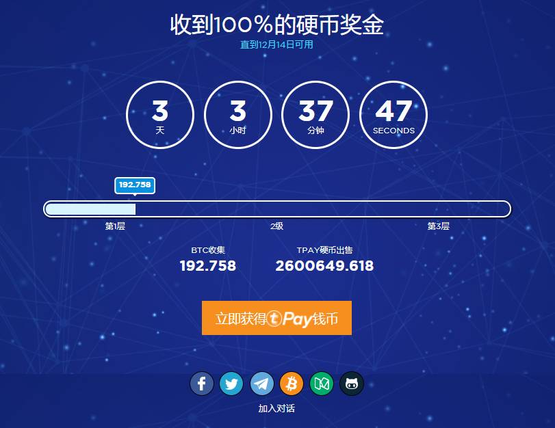 token数字钱包，w0t0ken数字钱包