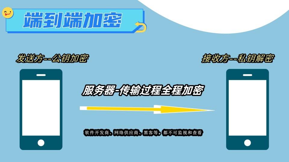 whatsapp用中国手机号可以注册吗的简单介绍