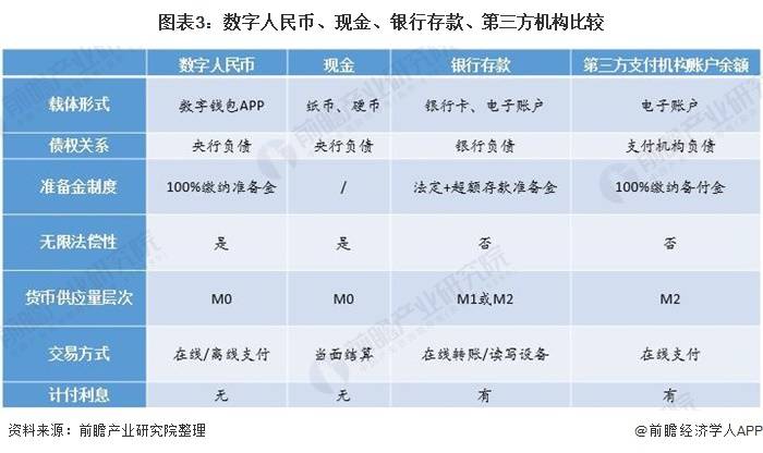 包含虚拟货币行情分析软件的词条