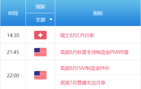 trust交易平台，trxmarket交易所app