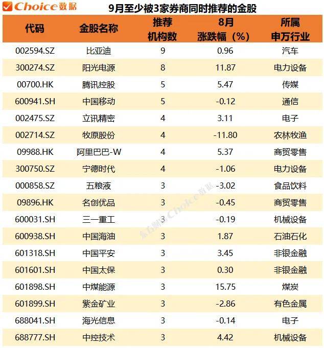 choice金融终端官网下载，choice金融终端免费版和付费