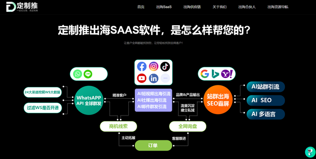 whatsapp中国，whatsapp中国手机可以用吗