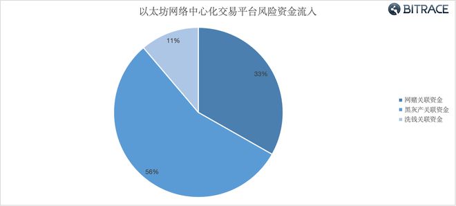 网赌虚拟钱包安全吗，网赌虚拟钱包安全吗可靠吗