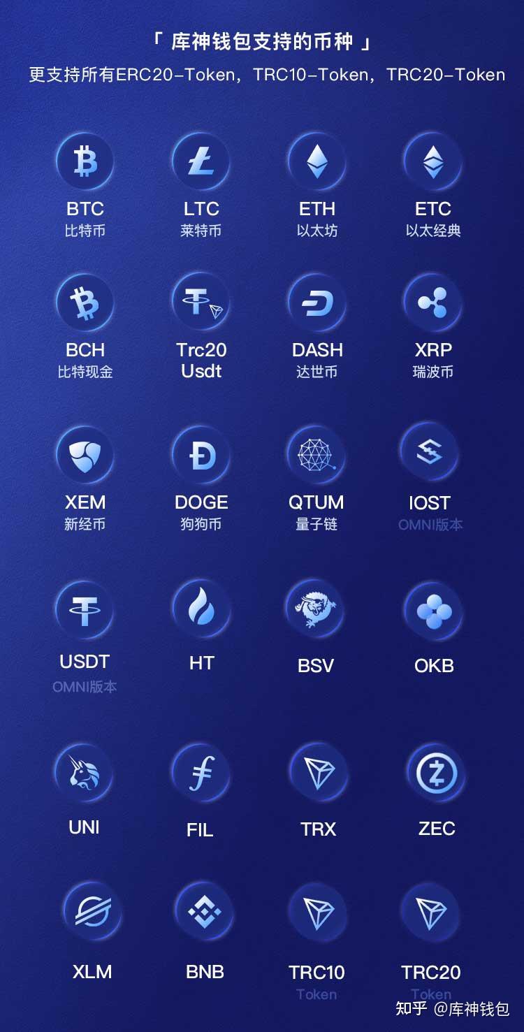比特币冷钱包app下载，比特币的冷钱包是怎样转账的