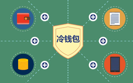 冷钱包啥意思，冷钱包绝对安全吗