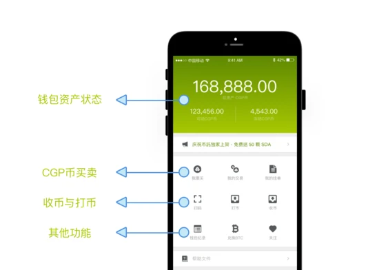 tp钱包授权查询，tp钱包查看nft