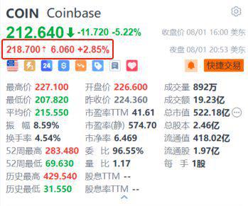 coinbase诈骗案例分析的简单介绍