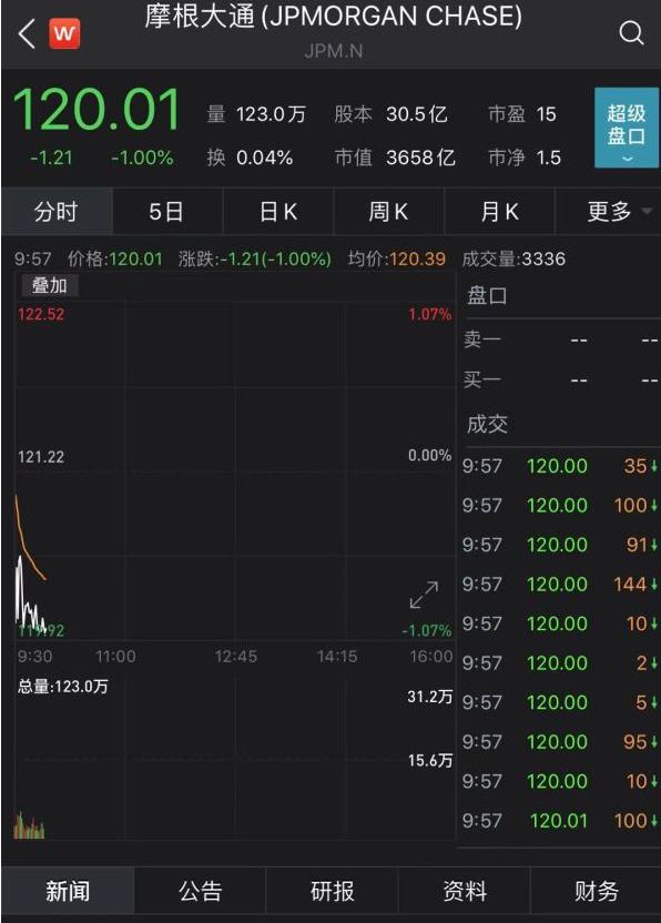 交易所的币如何上涨，交易所里的币怎么变成人民币