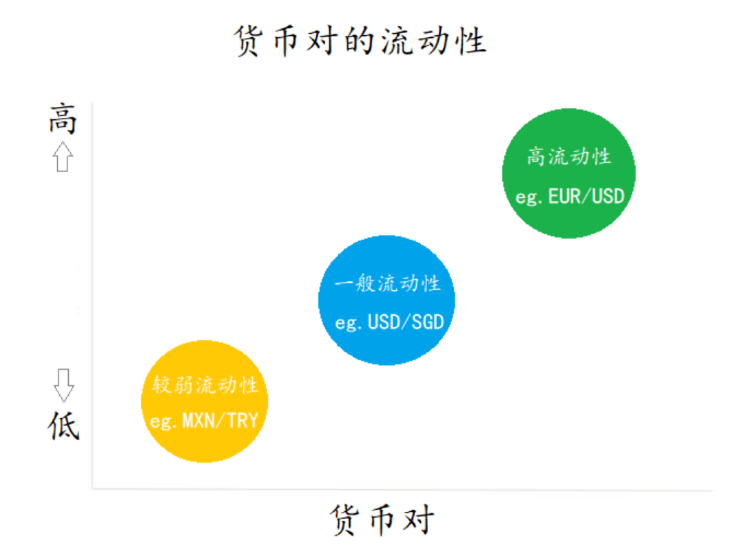虚拟币变现怎样规避风险，虚拟币变现怎样规避风险问题