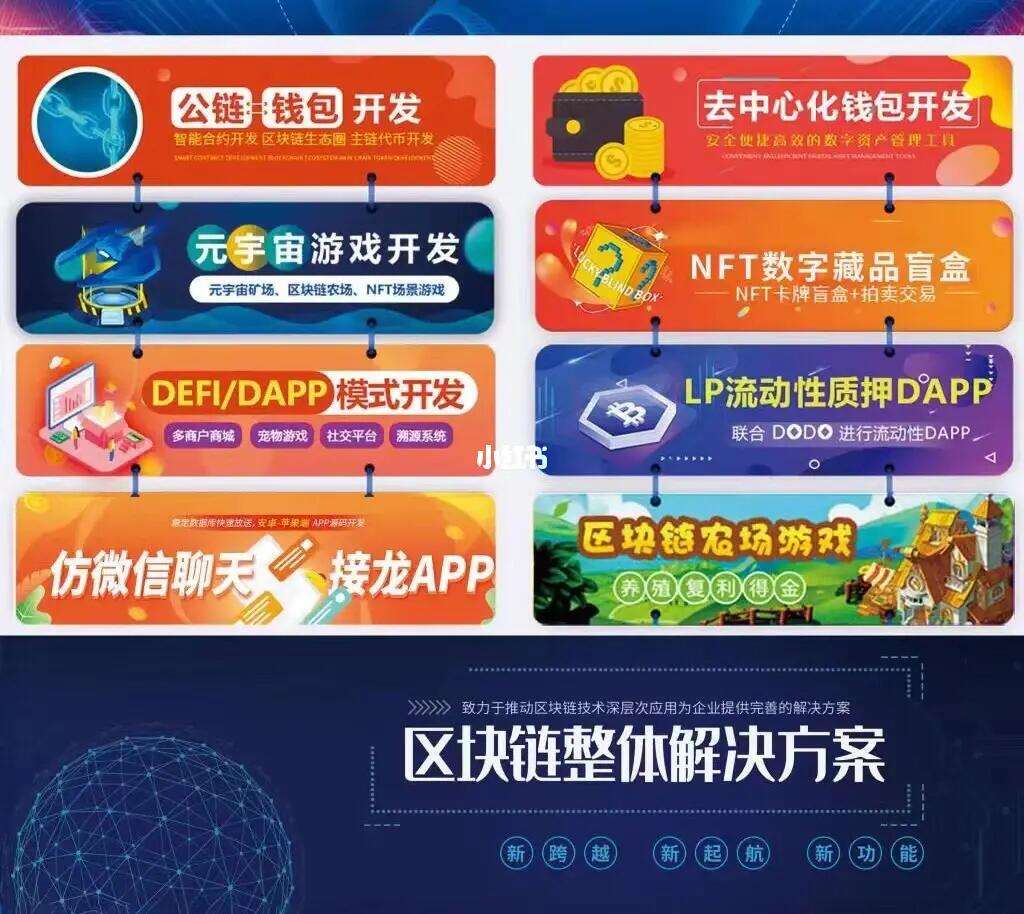 中心化钱包搭建，去中心化钱包源码