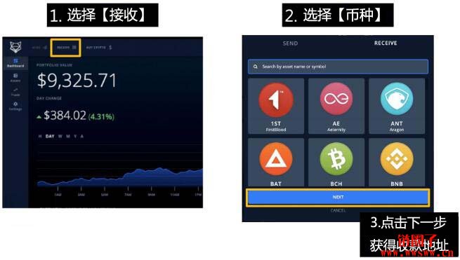 冷钱包里的钱怎么提出来，冷钱包存进去后怎么取出来