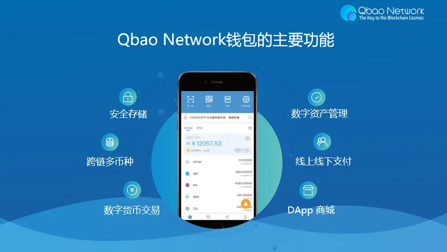 tp钱包app官方下载地址，tpwallet钱包app下载