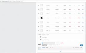 trustie.net，trusting是什么意思