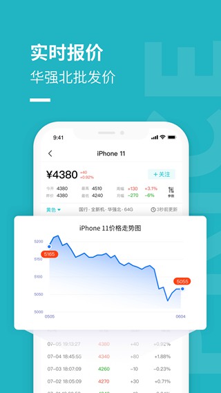 关于okpay官网app下载入口的信息