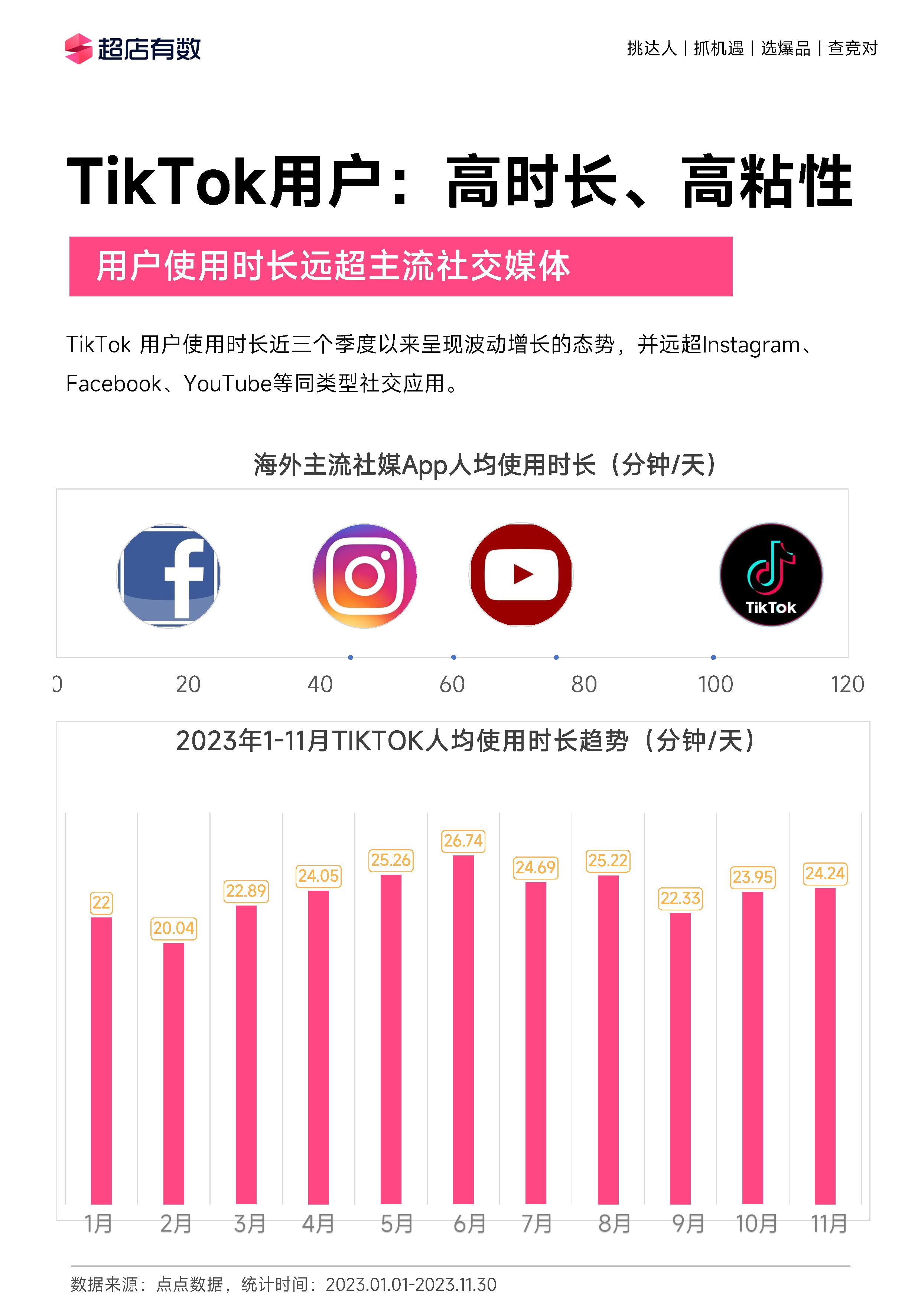 tiktok官网下载入口，tiktok官网下载中文版