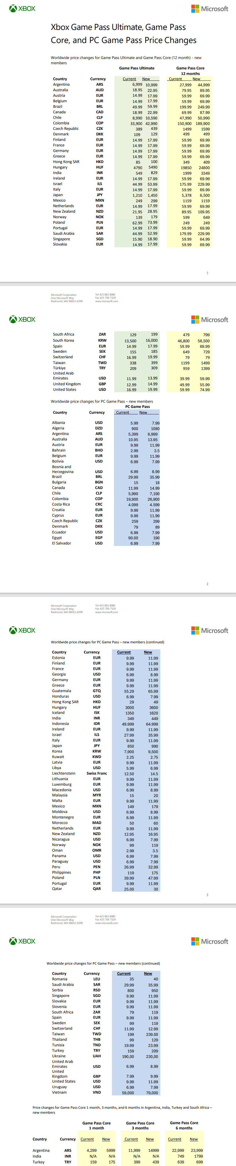 xbox手机版app，xbox手机版app2023