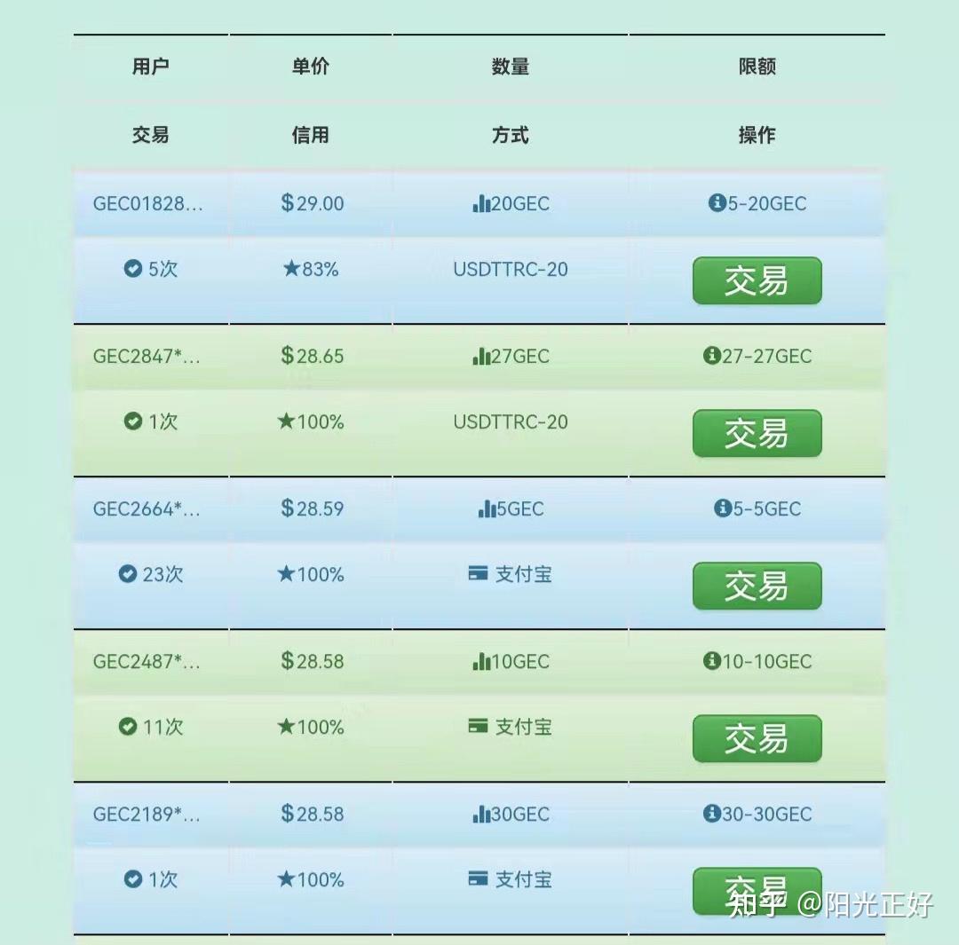 在平台买卖u币合法吗安全吗，在平台买卖u币合法吗安全吗知乎