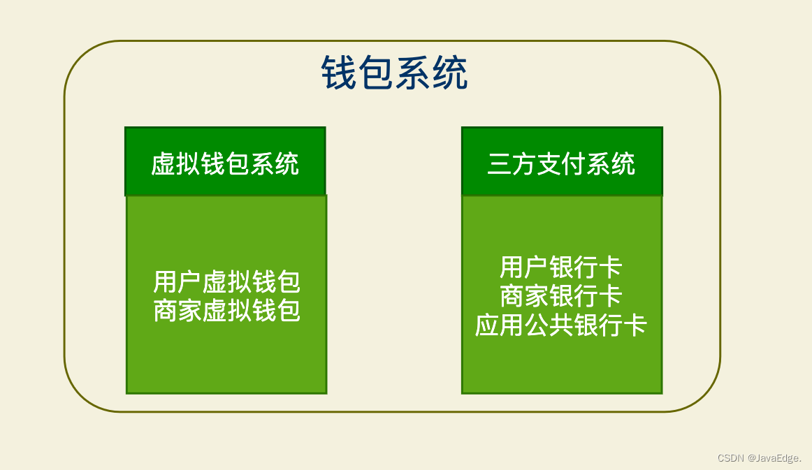 哪个虚拟钱包靠谱，比较好的虚拟币钱包