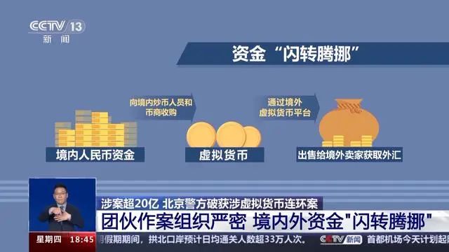 中国唯一合法虚拟货币，中国合法的虚拟币交易所