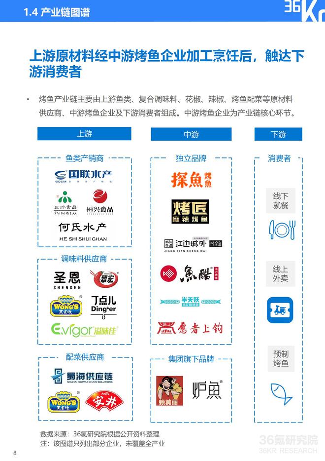 tp钱包下载，tp钱包下载使用指南
