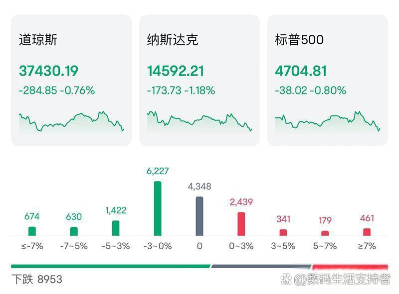 coinbase交易，Coinbase交易的输入格式经过数次改变,在高度