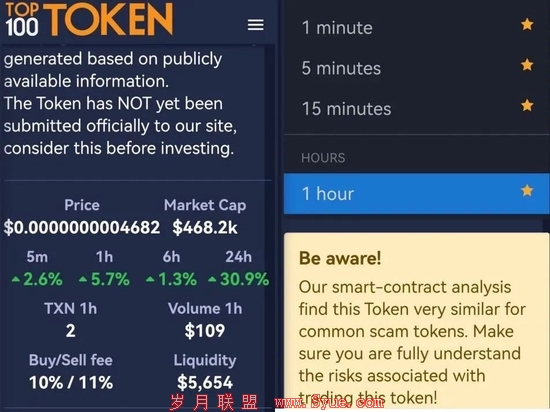 token怎么提币到交易所，tokenpocket怎么提现usdt