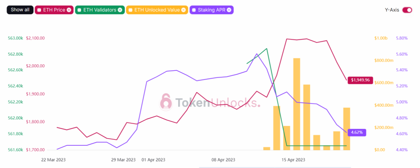 token的eth如何转出，imtoken里的eth怎么提现人民币